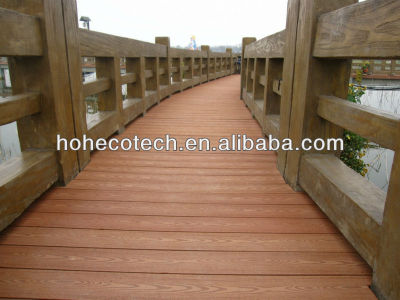new material wpc(wood plastic composite) Decking /flooring (CE, ROHS, ASTM,ISO9001,ISO14001, Intertek) Composite Decking