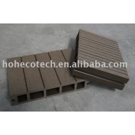 Huasuの合成のdecking板