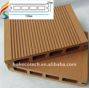 (ISO CE ROHS ASTM)Decking