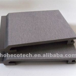 China uv resistant outdoor wpc board