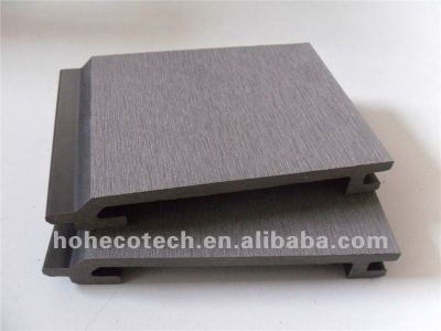 China uv resistant outdoor wpc board