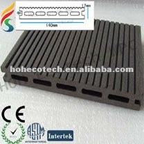 WPC decking floor composite floor--HoHecotech outdoor using