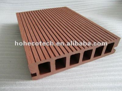 WPC wooden plastic composite decking floor/anti-aging carefree composite decking /eco WPC decking