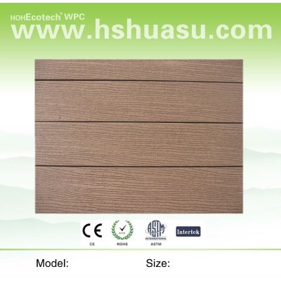 Best Wpc Wall panel with lower prices