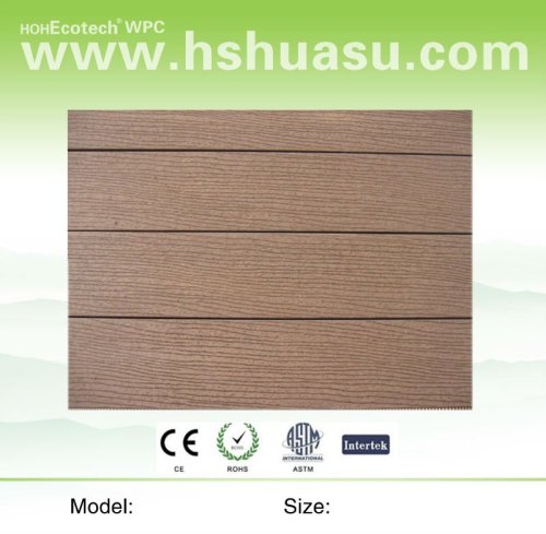 Best Wpc Wall panel with lower prices