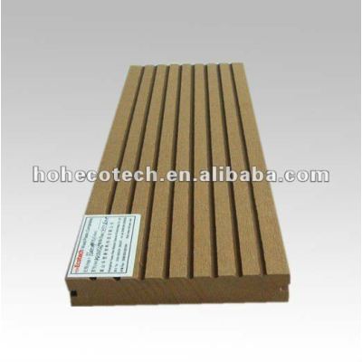 Weather resistant wpc composite patio deck/ decking/ terrace flooring 150*25mm