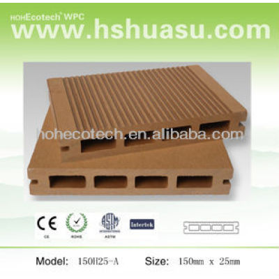 WPC outdoor decking
