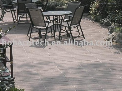 WPC(Wood Plastic Composites) Flooring For outdoors cafe using