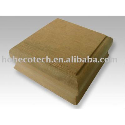 HOT SELL High Quality CAP