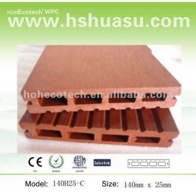 wood plastic composite wpc facade