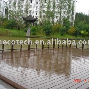Wood Plastic Composites