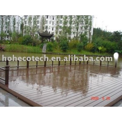 Wood Plastic Composites