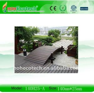 wpcの屋外のdecking (ISO9001、ISO14001、ROHSのセリウム)