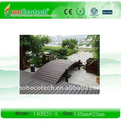 wpc outdoor decking(ISO9001,ISO14001,ROHS,CE)