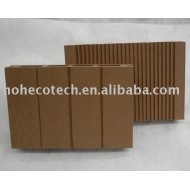Huasuの木製のプラスチック合成の床