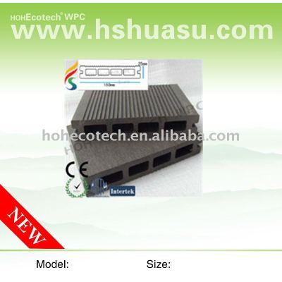 HOT!! WPC composite ecotech Decking