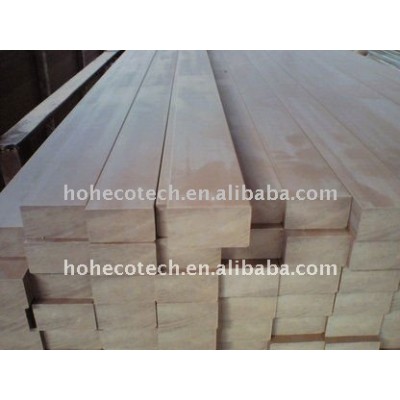 HOH ECOTECH Composite Decking, CE,ASTM,ISO9001,ISO14001approved