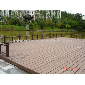 HOH ECOTECH Composite Decking, CE,ASTM,ISO9001,ISO14001approved