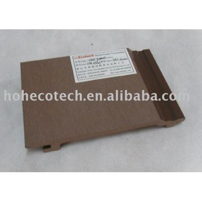 Long life wpc wall panel