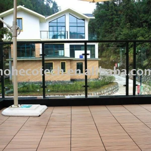 weather resistant Composite Decking, CE,ASTM,ISO9001,ISO14001approved
