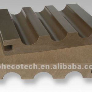WPC Product/ wood plastic composite