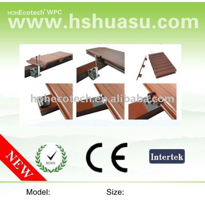 HOT!!! WPC composite ecotech Decking, CE. ASTM,ROHS,ISO9001,ISO14001