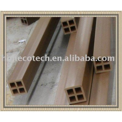 Top Quality wpc post