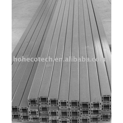 Top Quality wpc post