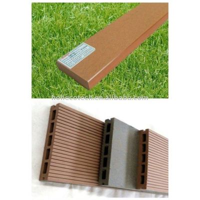composite decking/flooring-anti-fungus
