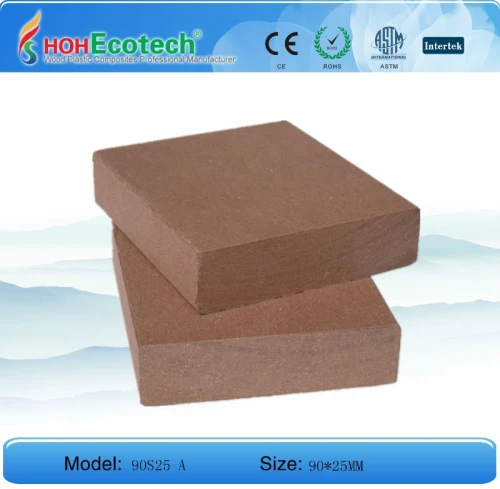HOH Ecotech WPC