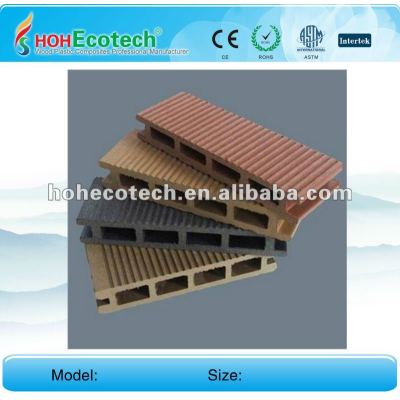 Promotion!!! Anti-UV water-proof wpc outdoor decking/composite decking (CE ROHS)
