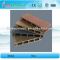 Promotion!!! Anti-UV water-proof wpc outdoor decking/composite decking (CE ROHS)