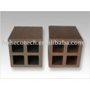 Durevole caldo vendita legno composito di plastica scherma accessorio ( acqua prova, uv resistenza, resistenza rot e crack )