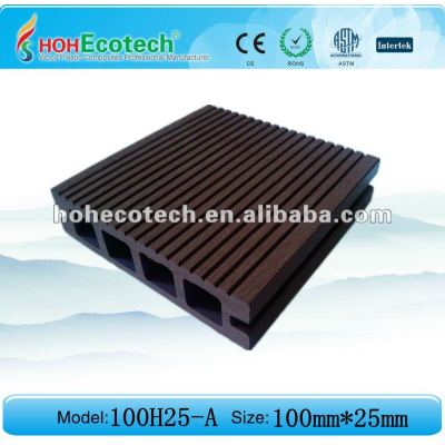 BEST PRICE--hollow wpc decking floor/composite floor