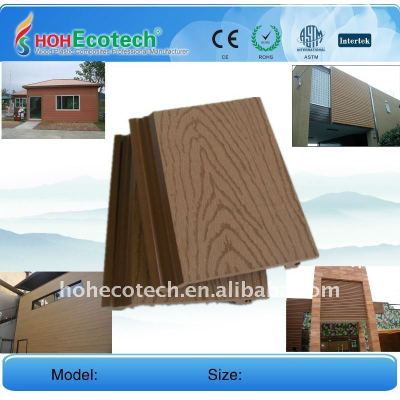 anti-aging wpc wall covering