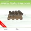 HOT!!! WPC composite ecotech Decking, CE. ASTM,ROHS,ISO9001,ISO14001