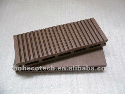 synthetic wood plastic composite