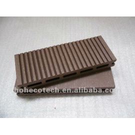 synthetic wood plastic composite