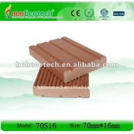 HOHEcotech brand environment friendly wpc sunna board DIY tile widely using