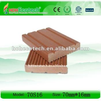 HOHEcotech brand environment friendly wpc sunna board DIY tile widely using