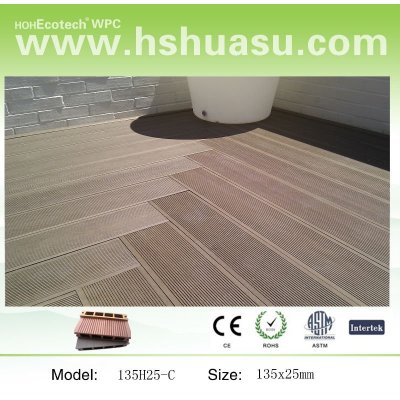 CE approved wpc deck