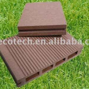 Eco - amichevole pavimenti watt per canale