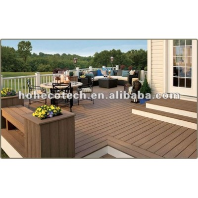 HOHEcotech Brand eco-friendly Hollow WPC decking floor composite floor Embossed surface