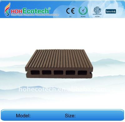 (plastic wood) popular WPC decking