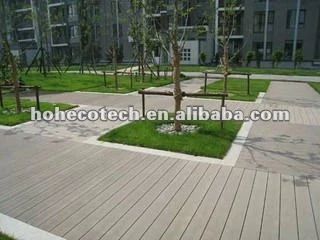 HOHEcotech Brand WPC decking floor Composite floor