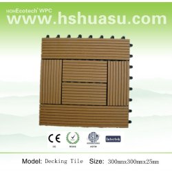 携帯用フロアーリングシステム