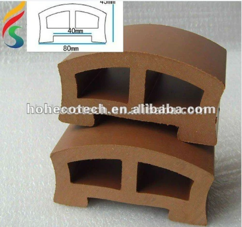 Eco-friendly wood plastic composite(wpc) profiles or post,wood fiber,anti-UV,moisture posts