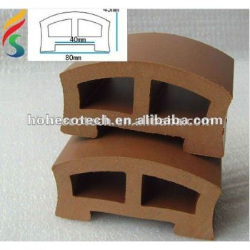 Eco-friendly wood plastic composite(wpc) profiles or post,wood fiber,anti-UV,moisture posts