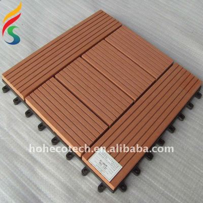 (CE ISO excellent quality)wood plastic