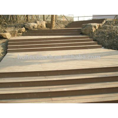 HOT!! Composite Decking, CE,ASTM,ISO9001,ISO14001approved